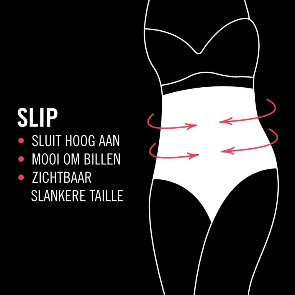 Slip van RJ Bodywear met USP's